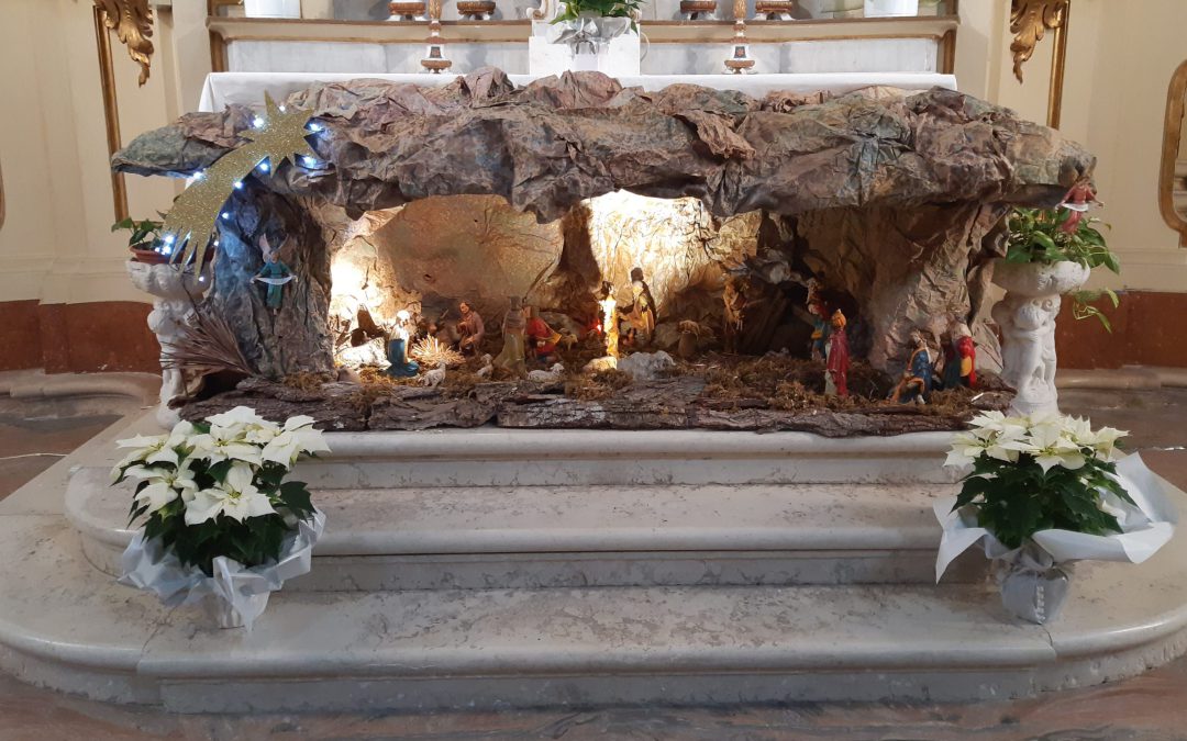 Avvisi della settimana dal 1 Gennaio – Parrocchia San Giovanni Battista